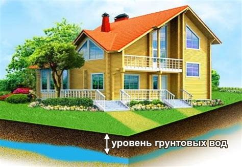 Учтите грунтовые условия