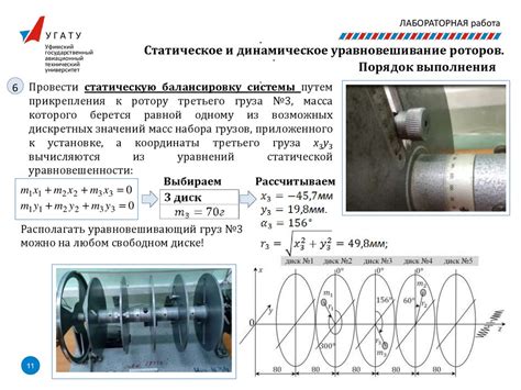 Учтите статическое и динамическое напряжение