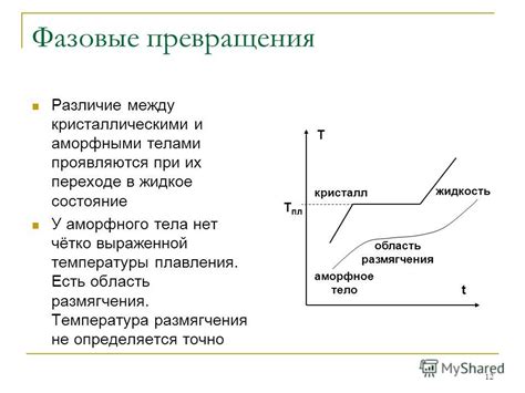 Фазовое превращение