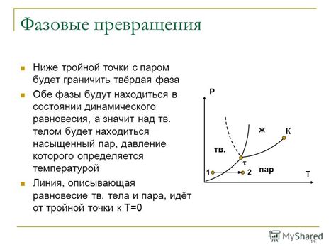 Фазовые превращения