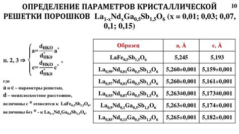 Фазовый состав металла