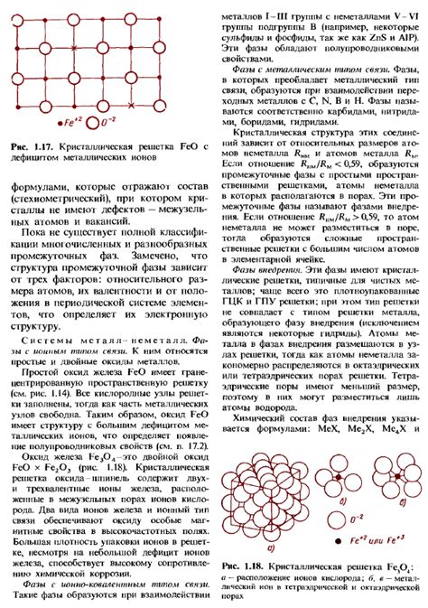 Фазовый состав сплавов