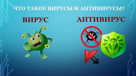 Файрволл и антивирусы