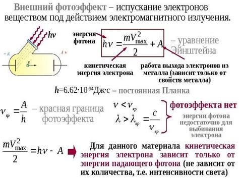 Факторы, влияющие на величину кинетической энергии электронов при фотоэффекте