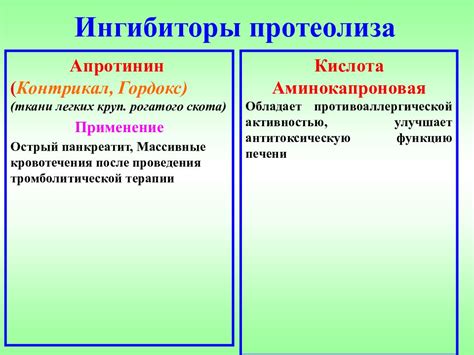 Факторы, влияющие на возможность ограниченного протеолиза