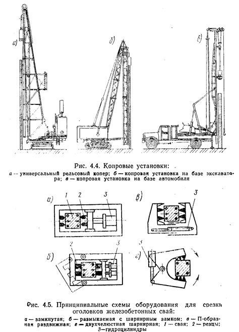 Факторы, влияющие на выбор арматуры для свай