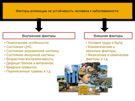 Факторы, влияющие на дентатность