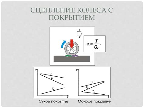 Факторы, влияющие на долговечность нитей для лампочек