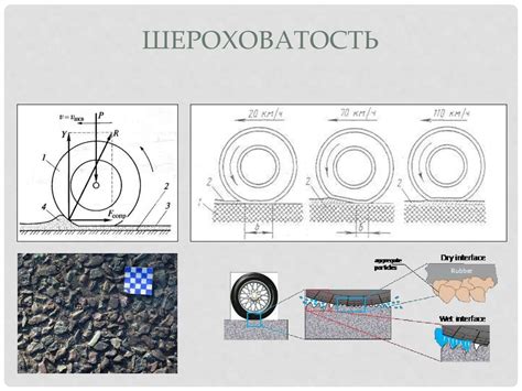 Факторы, влияющие на долговечность оцинковки