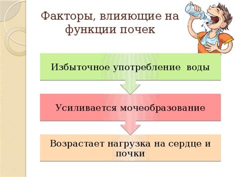 Факторы, влияющие на избыточное поступление железа