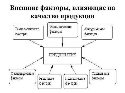 Факторы, влияющие на качество адгезии силикона к металлу