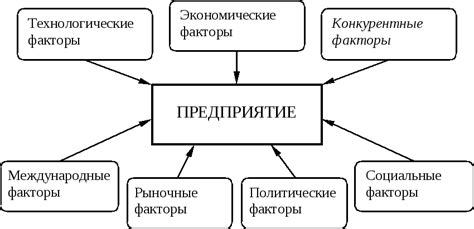 Факторы, влияющие на качество работы торцевателя для нержавеющей трубы