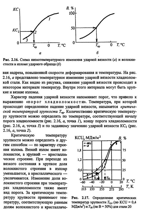 Факторы, влияющие на критическую температуру хрупкости