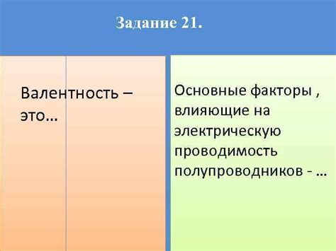 Факторы, влияющие на максимальную проводимость