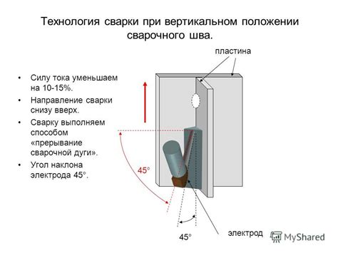 Факторы, влияющие на оптимальную длину сварочного шва