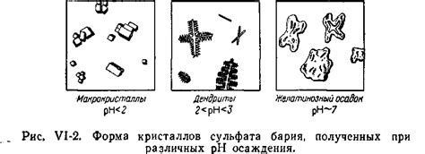 Факторы, влияющие на осадок