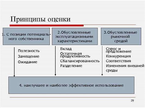 Факторы, влияющие на оценку руды