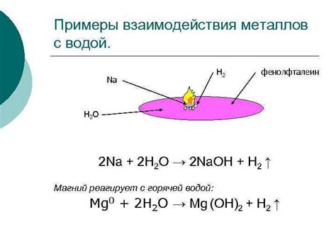 Факторы, влияющие на реакцию металлов с водой