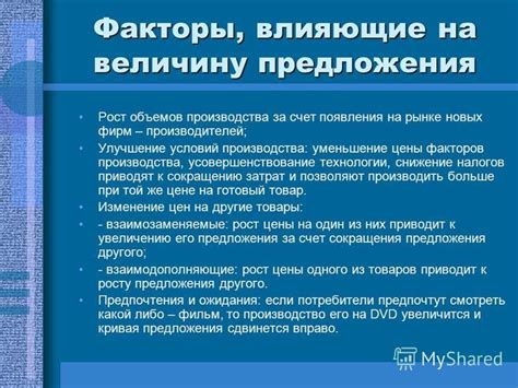 Факторы, влияющие на рост объемов производства