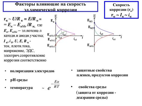 Факторы, влияющие на скорость процесса электрохимической коррозии