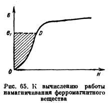 Факторы, влияющие на спавн руд