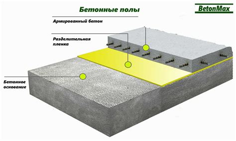 Факторы, влияющие на стоимость монтажа