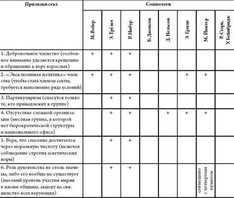 Факторы, способствующие образованию дефектов в металлической структуре