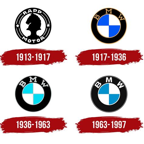 Факты об оцинкованных BMW