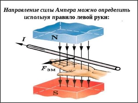 Факты о магнитных свойствах серебра