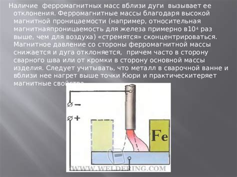 Ферромагнитные сплавы: от магнитов до датчиков положения