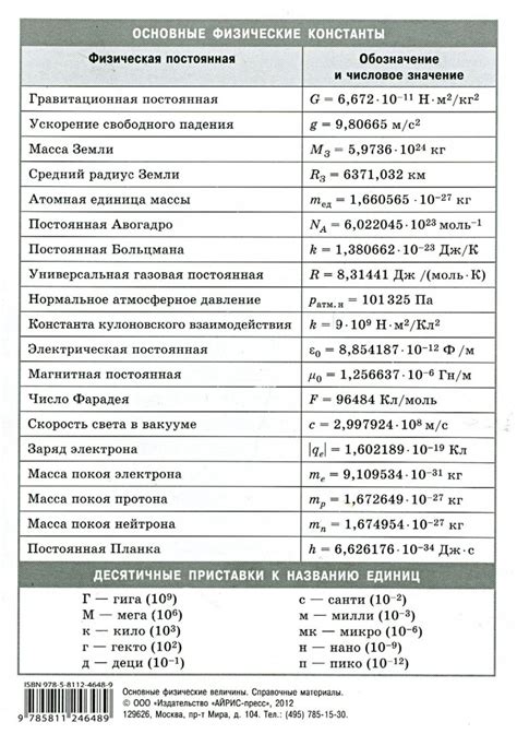 Физические величины, необходимые для расчета