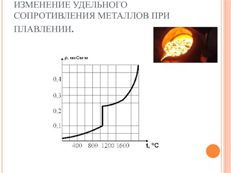 Физические изменения при плавлении металлов