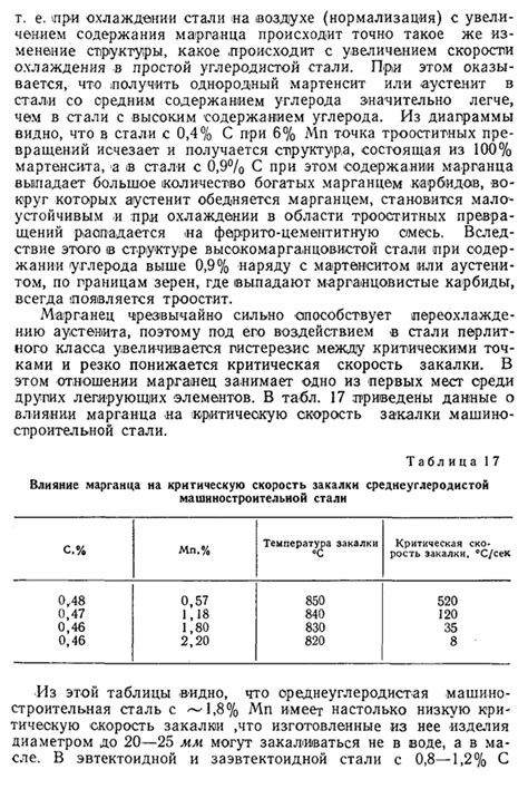 Физические и механические характеристики марганца