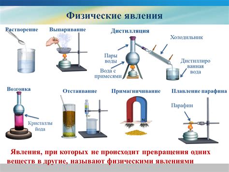 Физические и химические особенности сублимации на металле