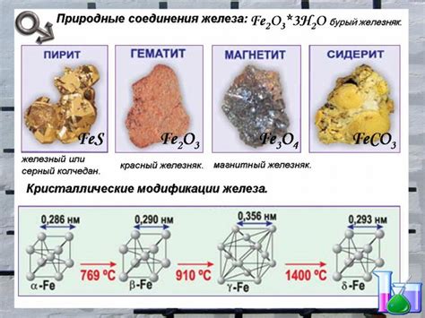 Физические и химические свойства железа