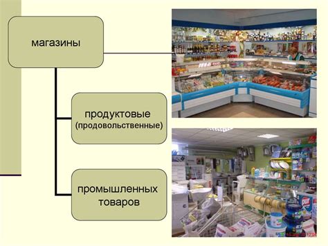 Физические магазины и специализированные точки продаж