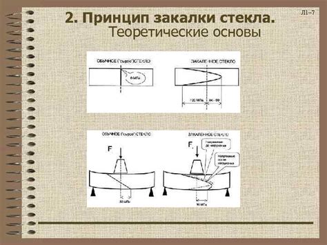 Физические основы закалки