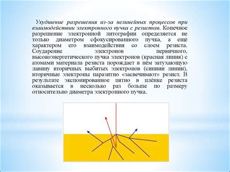 Физические основы проводимости в металлах