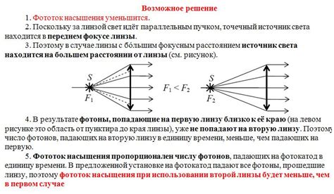 Физические принципы фотоэффекта