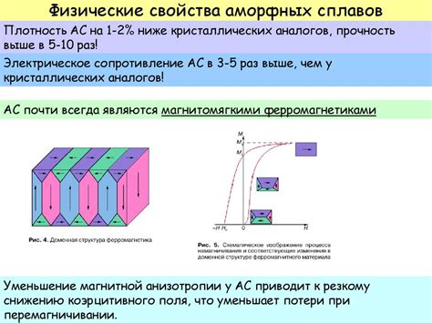 Физические свойства аморфного состояния металла