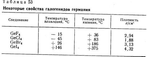 Физические свойства германия