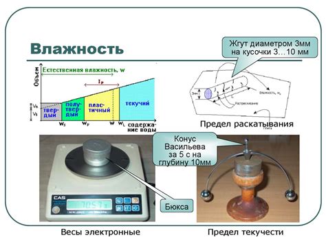 Физические свойства грунта