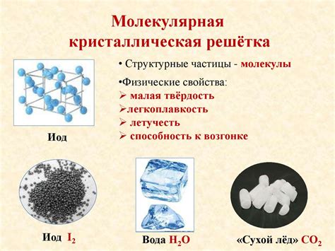 Физические свойства ионной кристаллической решетки