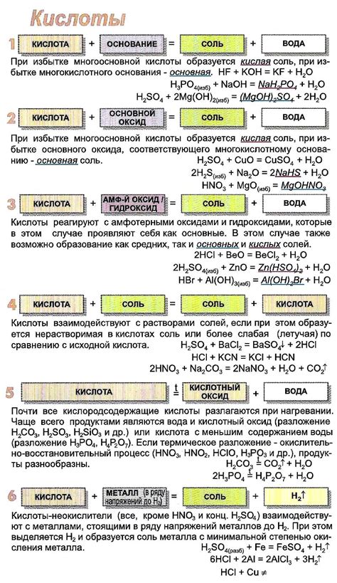 Физические свойства исследуемой кислоты