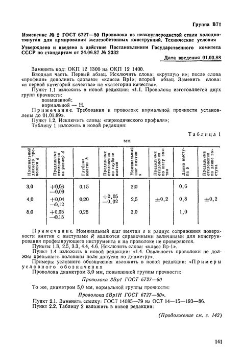 Физические свойства и преимущества арматуры 5ВР1 ГОСТ 6727-80