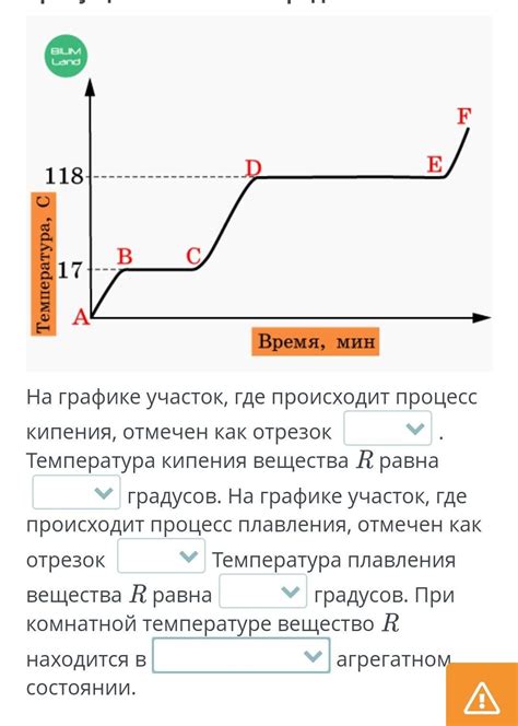 Физические свойства и состояния