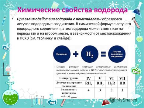 Физические свойства летучего водородного соединения