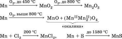 Физические свойства марганца