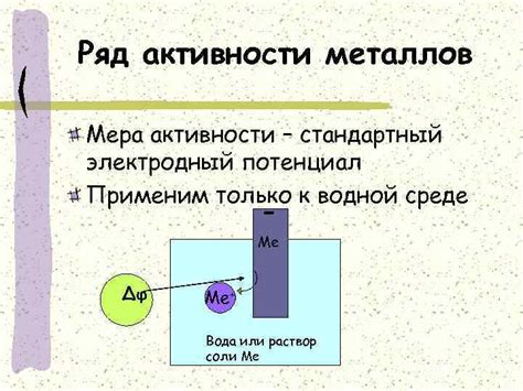 Физические свойства металлического блеска