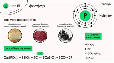 Физические свойства соединений металлов с ортофосфорной кислотой